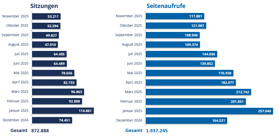09dd7e09f832d1fa5f5d1d8e84f0559462b91d19