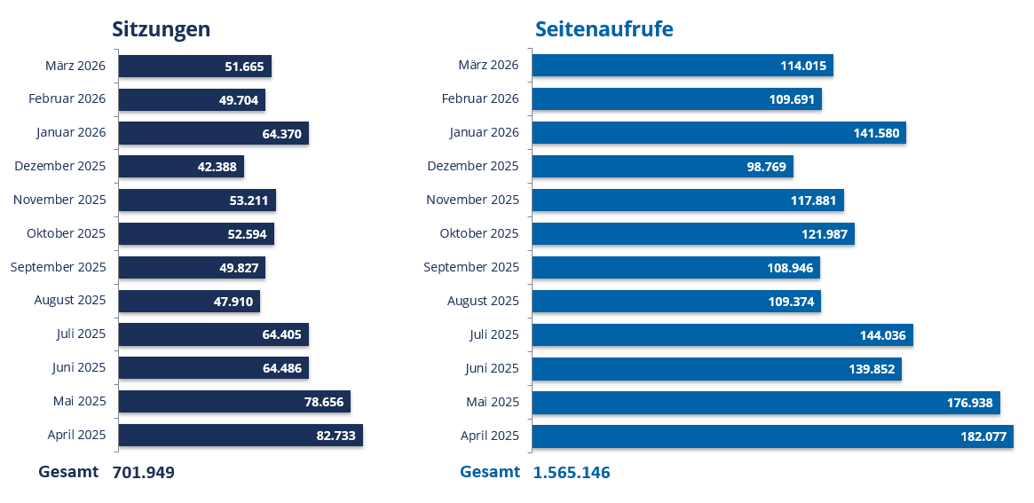 B0bbee04d046b86a1c9045926674ea3e402f6347